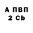 APVP кристаллы Leon Dutt